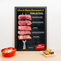 Quadro Decorativo Os Pontos da Carne - 45x33 cm 