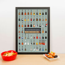 Quadro Decorativo A Visual Compendium of Guitars - 45x32 cm