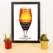 Quadro Decorativo Estilos de Cerveja - 33X23 cm