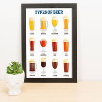 Quadro Decorativo Tipos de Cerveja - 33x23 cm