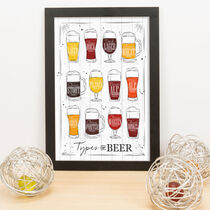 Quadro Decorativo Types of Beer - Branco - 33x23 cm