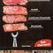Quadro Decorativo Os Pontos da Carne - 45x33 cm 